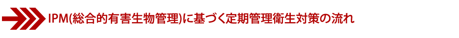 IPM(総合的有害生物管理)に基づく定期管理衛生対策の流れ