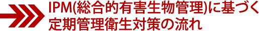 IPM(総合的有害生物管理)に基づく定期管理衛生対策の流れ