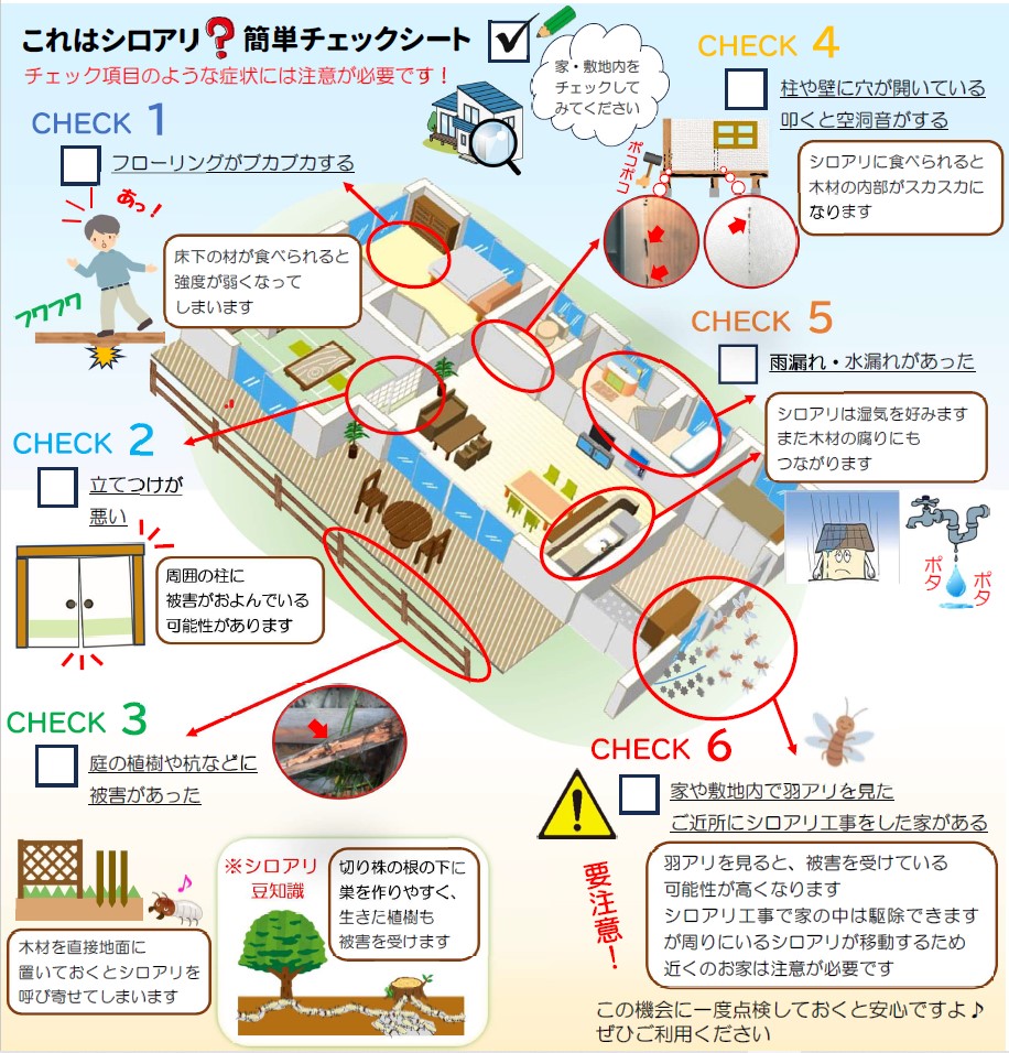 シロアリ自己診断チェックシート